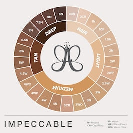 ANASTASIA BEVERLY HILLS
Impeccable Blurring Second-Skin Matte Foundation - Fondotinta