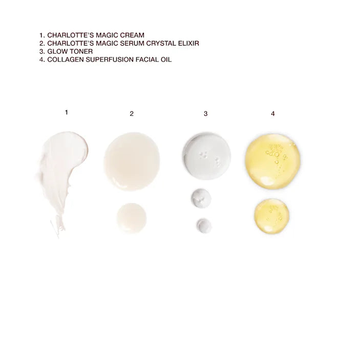 CHARLOTTE'S MAGIC & SCIENCE RECIPE FOR YOUR BEST SKIN EVER
SKINCARE KIT